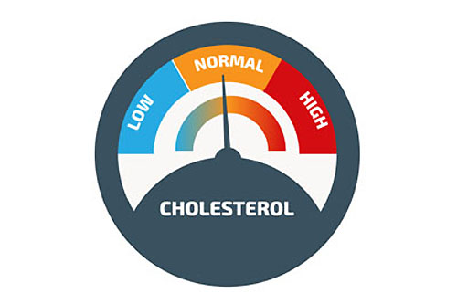 Dieta antycholesterolowa - zalecenia, produkty, przepisy