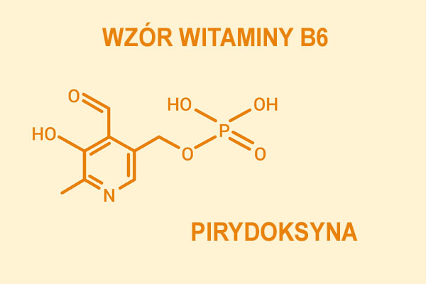 Wzór chemiczny witaminy B6